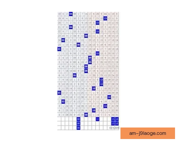 2026世界杯墨西哥赛区因高温调整赛程部分比赛时间变化